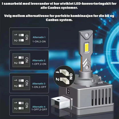 D1S/D1R LED Pærer Konverteringskit 35W 2.0 - Xenon til LED med Integret Canbus - Lyshelten.no