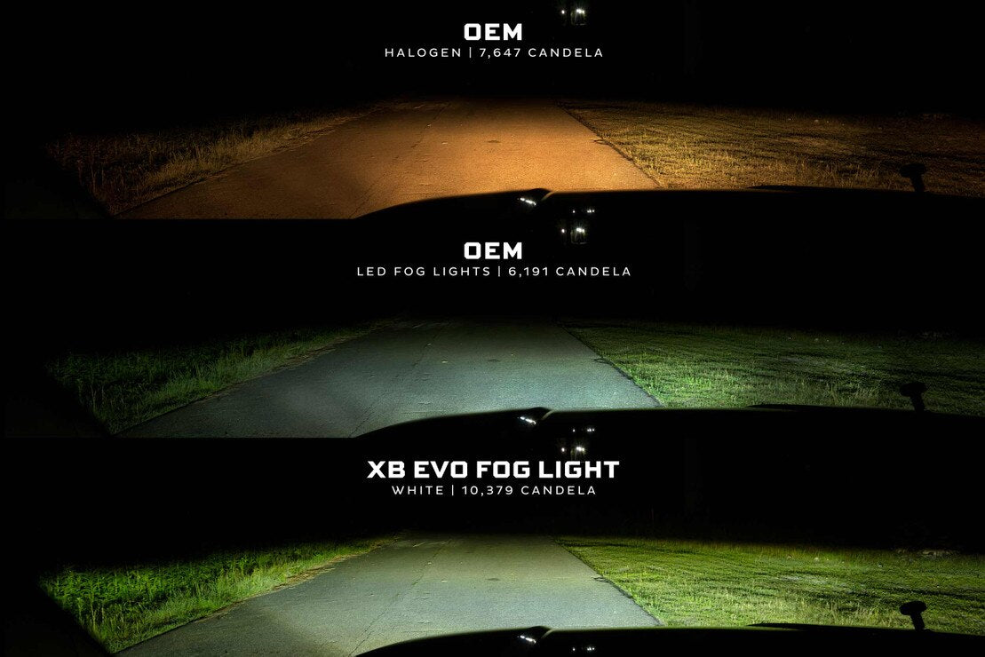 Morimoto Ford F-150 (15-20) / Ford Super Duty (17-22) XB Evo / Evo+ Tåkelys - Lyshelten.no