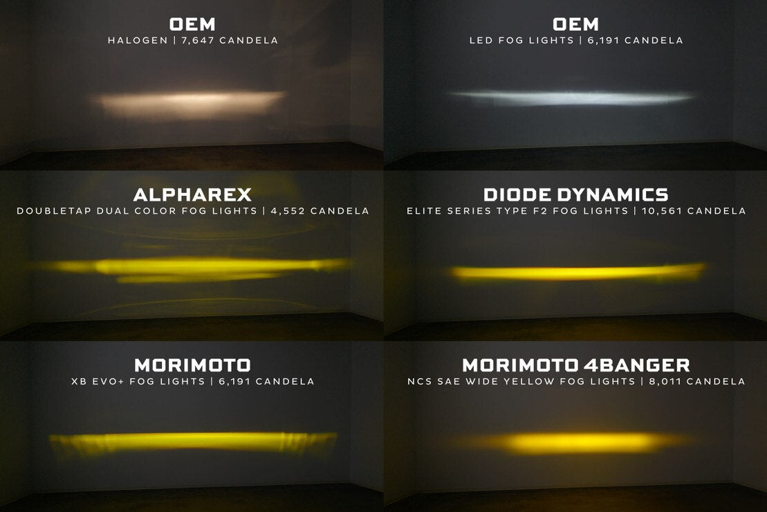 Morimoto Ford F-150 (15-20) / Ford Super Duty (17-22) XB Evo / Evo+ Tåkelys - Lyshelten.no