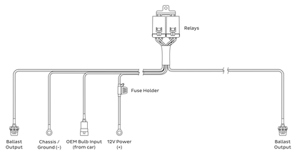 HD Relay: 9006 - bilde 3