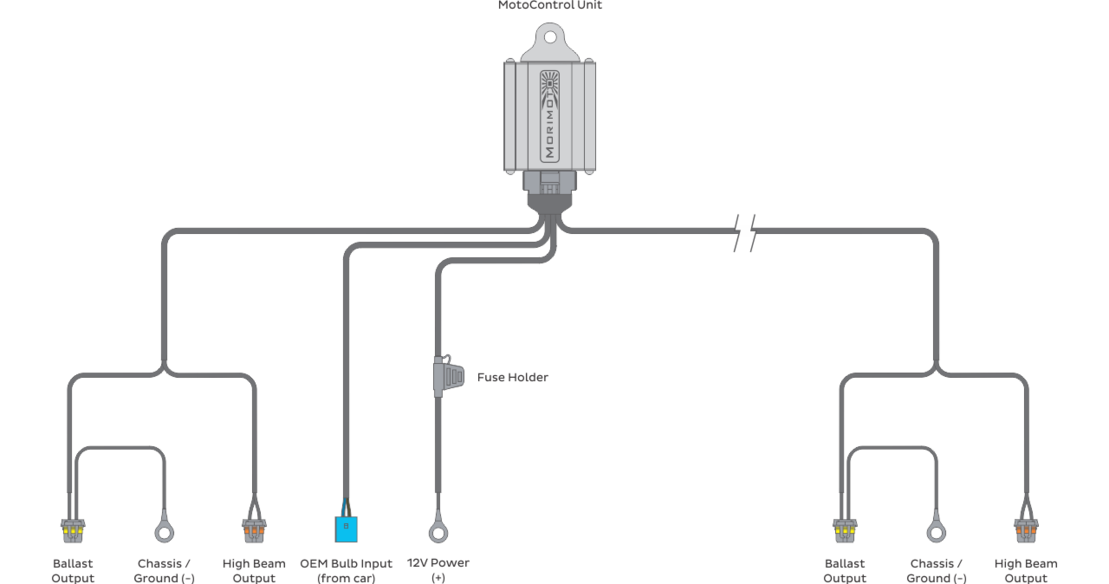 Ledningsnett Bi-Xenon: 9007/9004