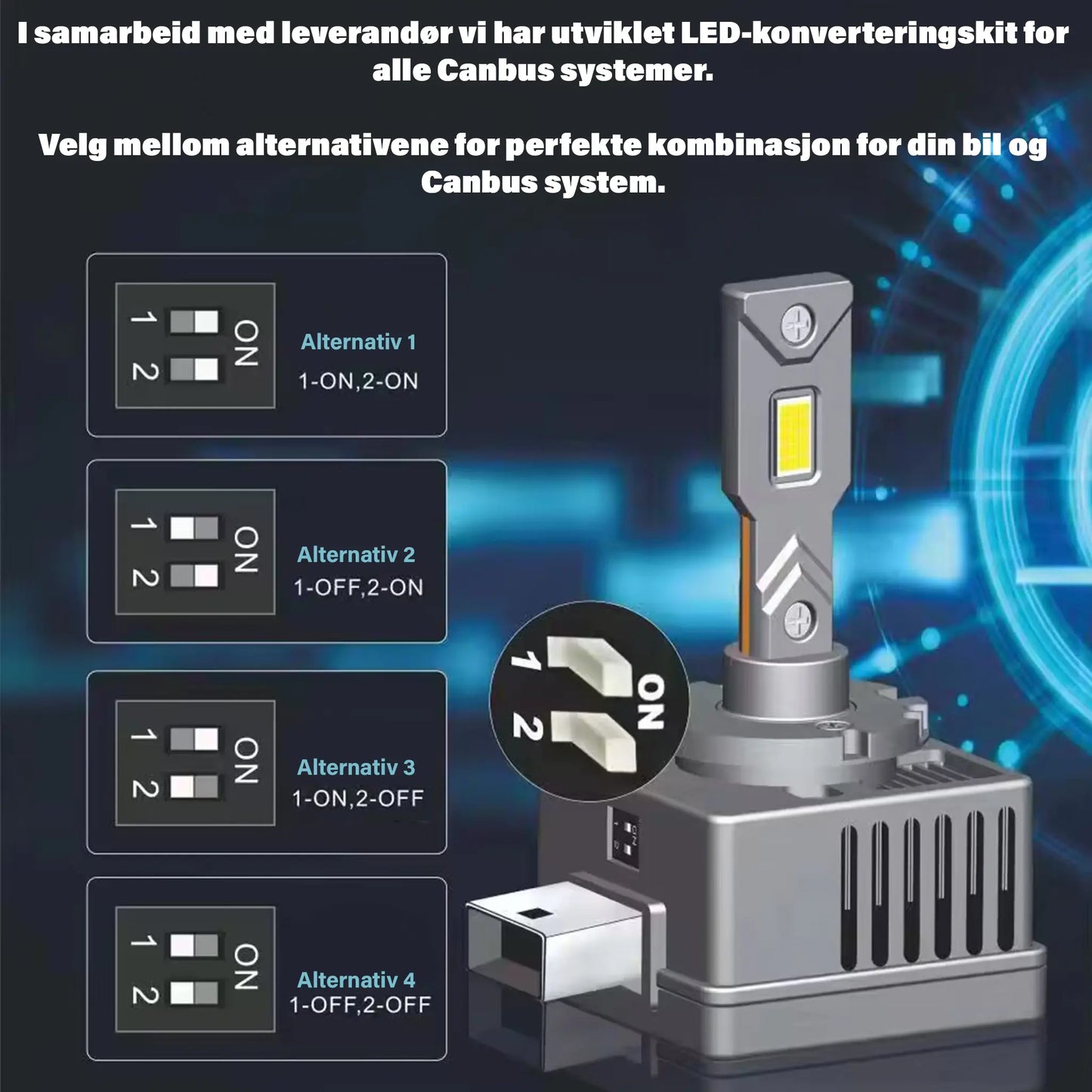 D1S/D1R LED Pærer Konverteringskit 35W 2.0 - Xenon til LED med Integret Canbus