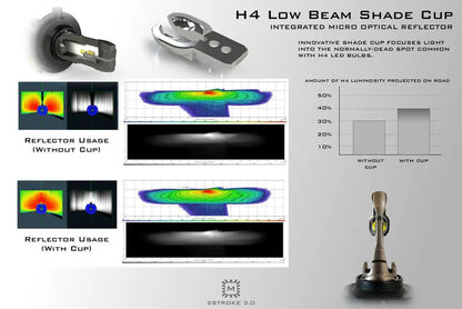 H11/H9/H8 MORIMOTO 2STROKE 3.0 LED - Lyshelten.no