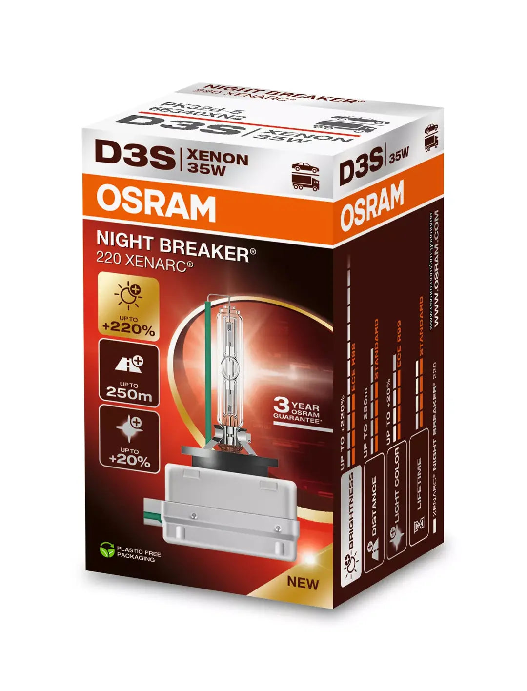 D3s Osram Night Breaker Xenarc 220 XNB Xenonpærer - Lyshelten.no