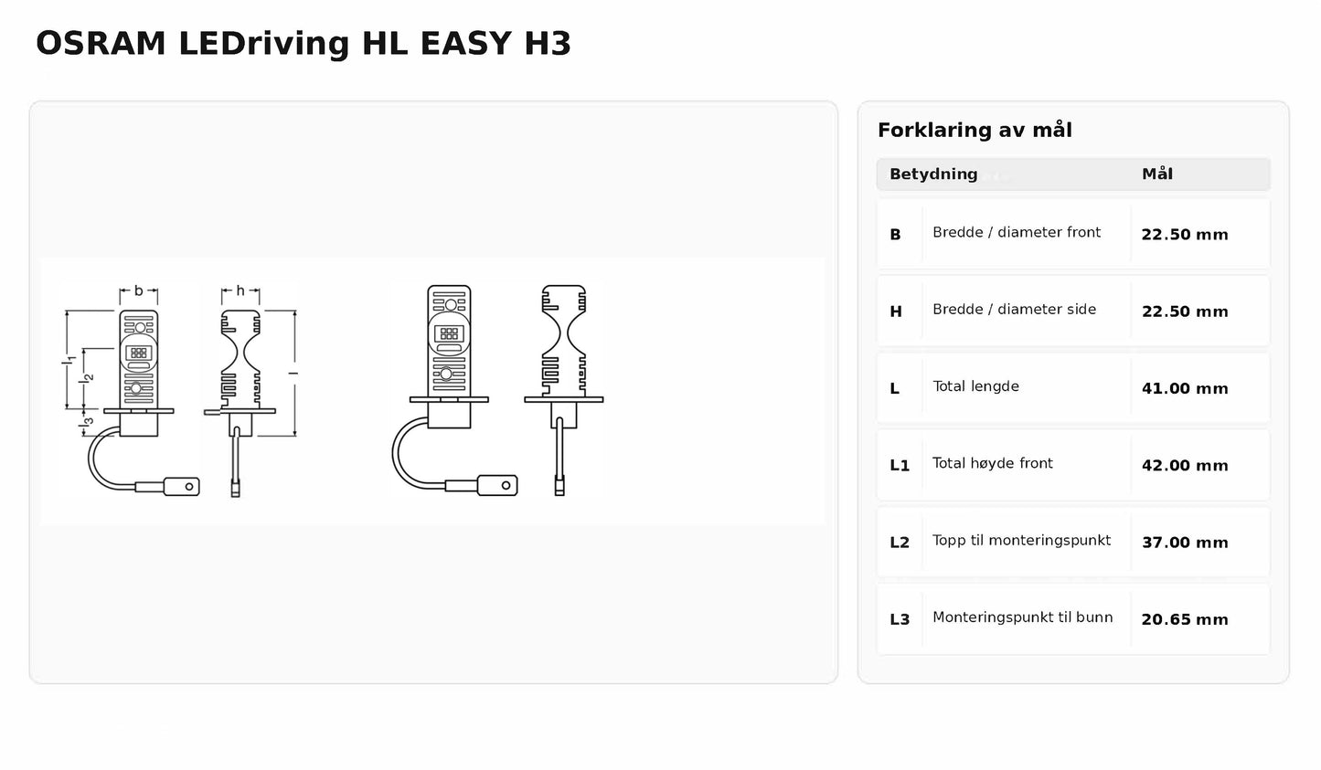OSRAM LEDriving HL EASY H3 – Kompakt og kraftig LED-oppgradering for høy- og nærlys